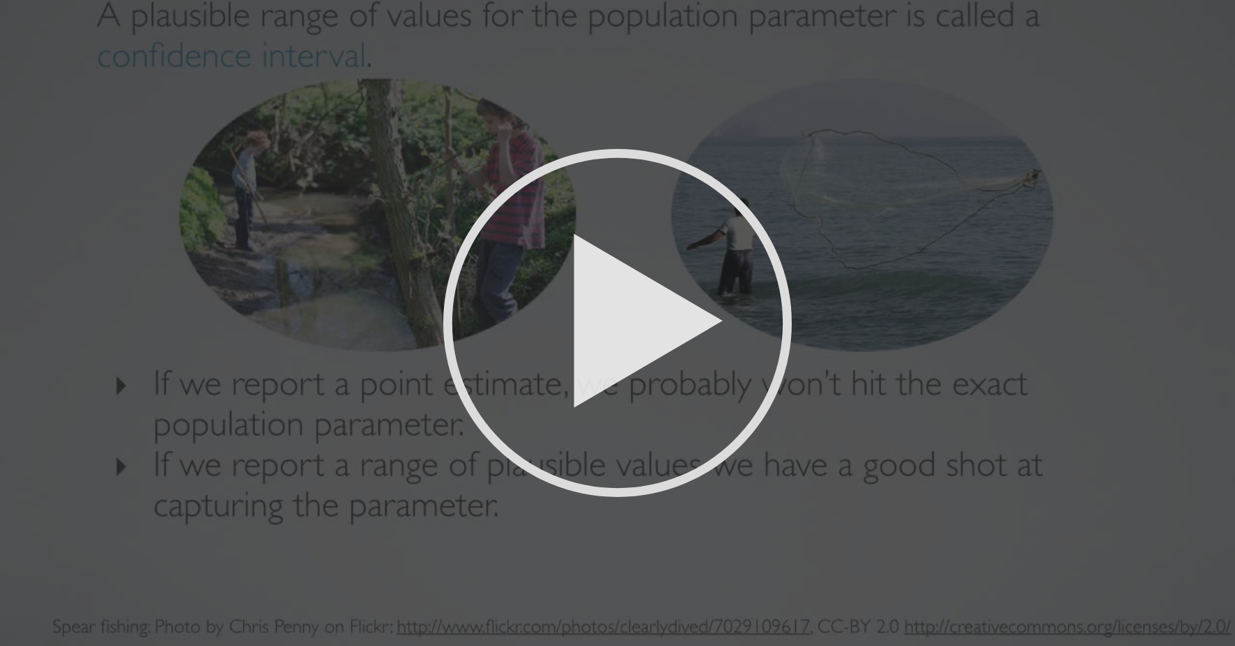 confidence interval rstudio confidence interval rstudio