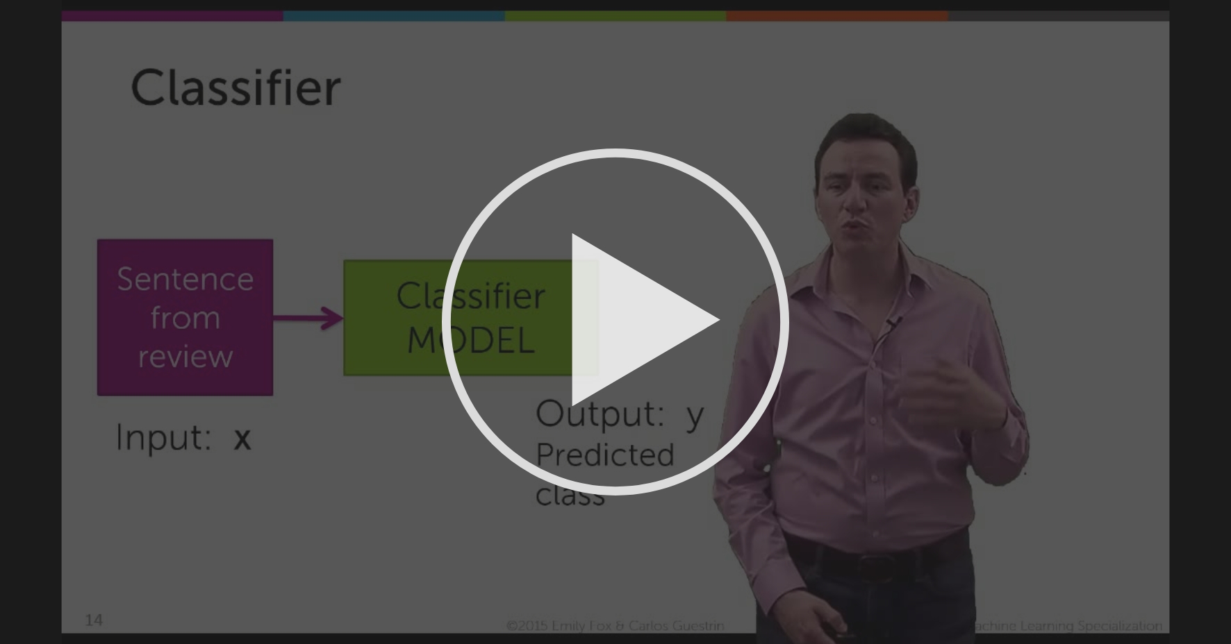 Machine-learning foundations: a case study-approach github picture