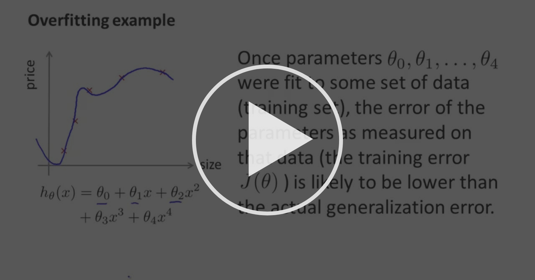 Model Selection And Train Validation Test Sets Advice For Applying Machine Learning Coursera