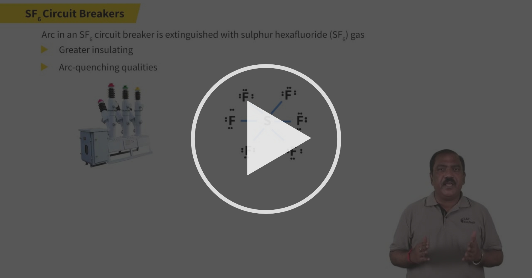 SF6 Circuit Breakers Practical Switchgear Coursera