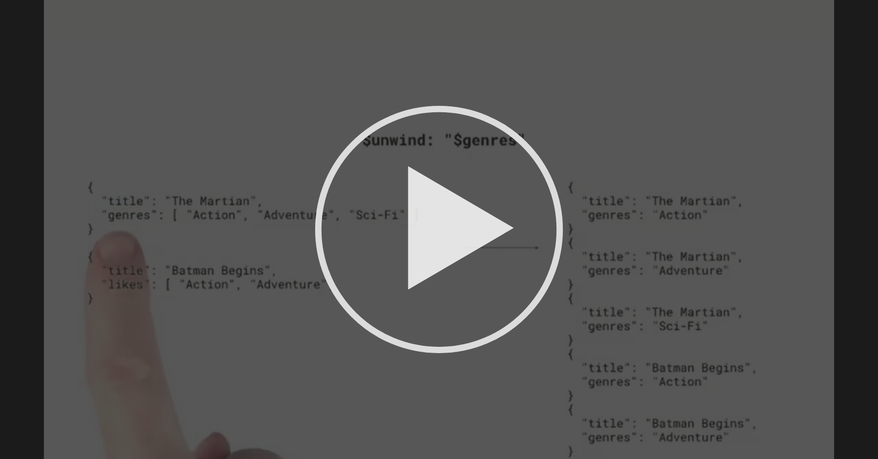 unwind - The Fundamentals of MongoDB Aggregation | Coursera