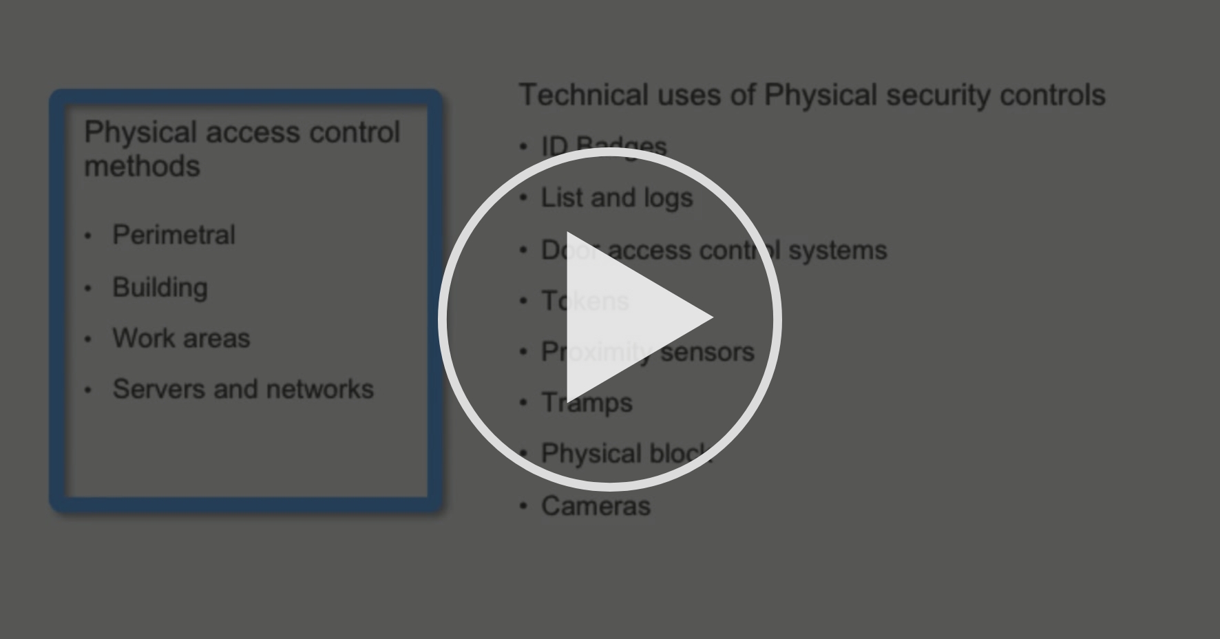Access Control Physical And Logical Authentication And Access Control Coursera
