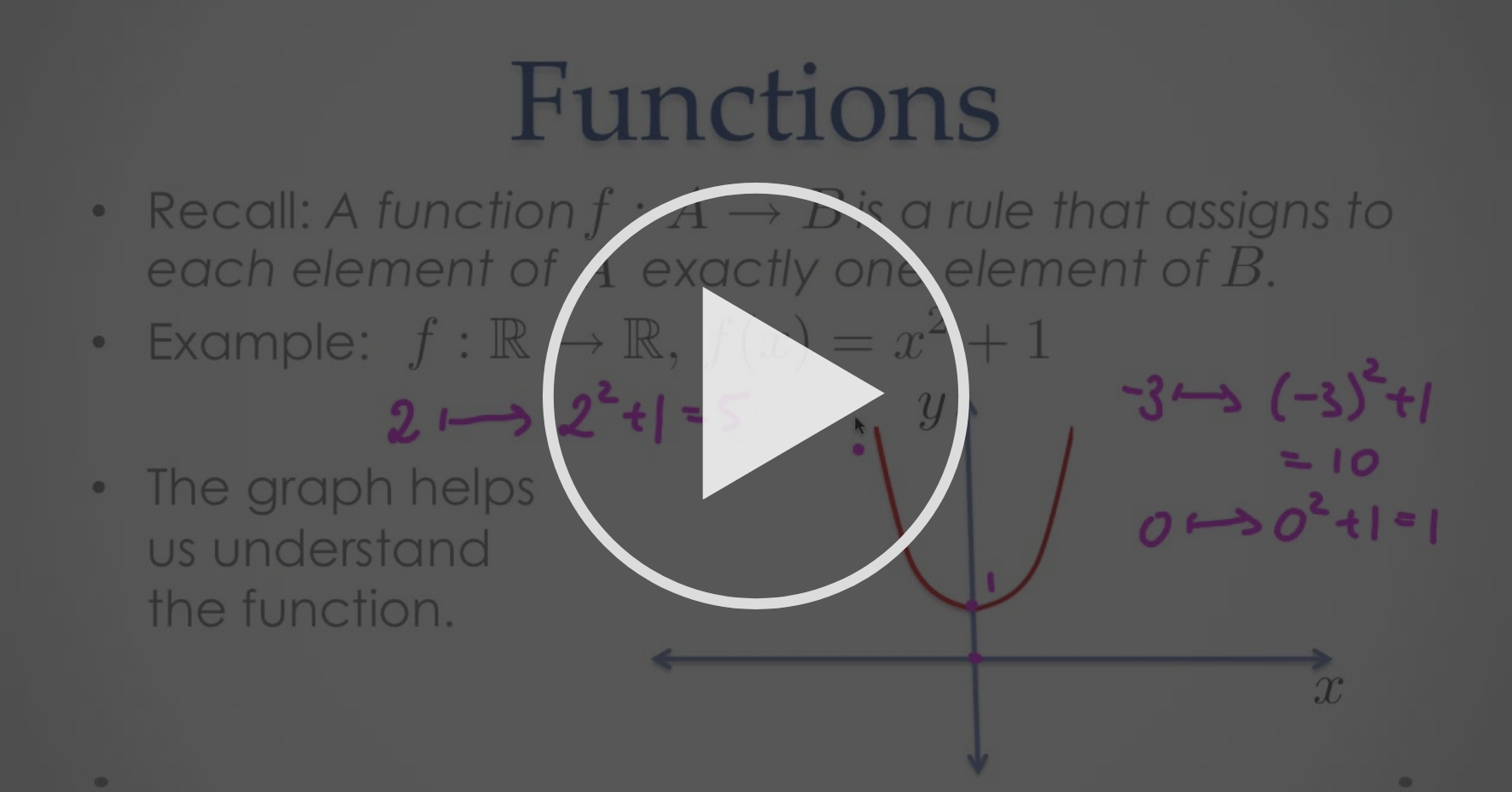 Complex Functions - Complex Functions and Iteration | Coursera