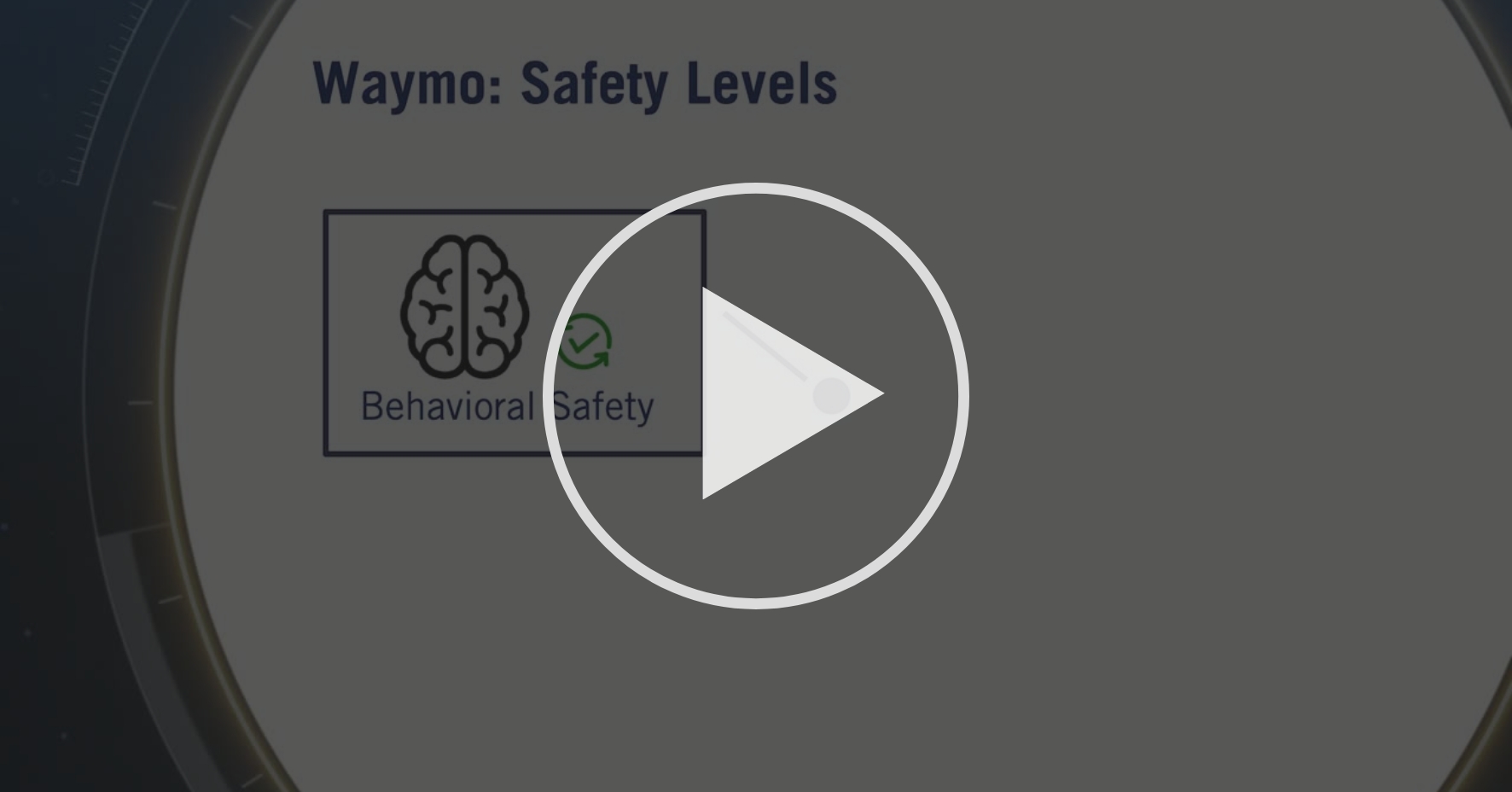 Lesson 2 Industry Methods for Safety Assurance and Testing Module 3 Safety Assurance for