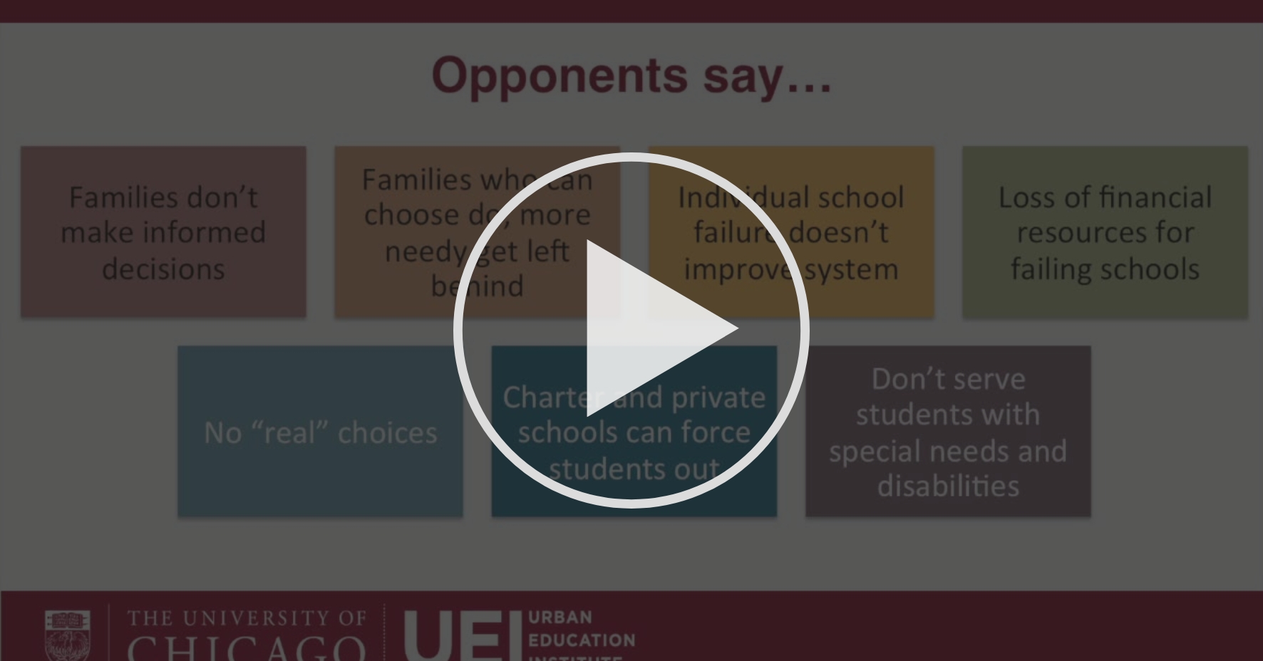 Arguments For and Against School Choice Summarizing Debates around