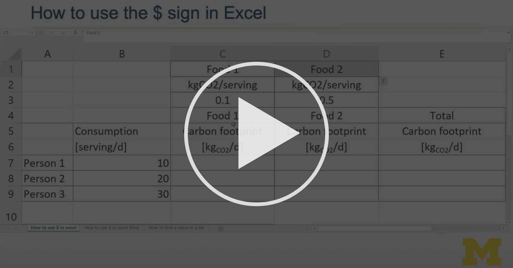 how-to-use-the-in-excel-a-tutorial-activity-for-those-not-very