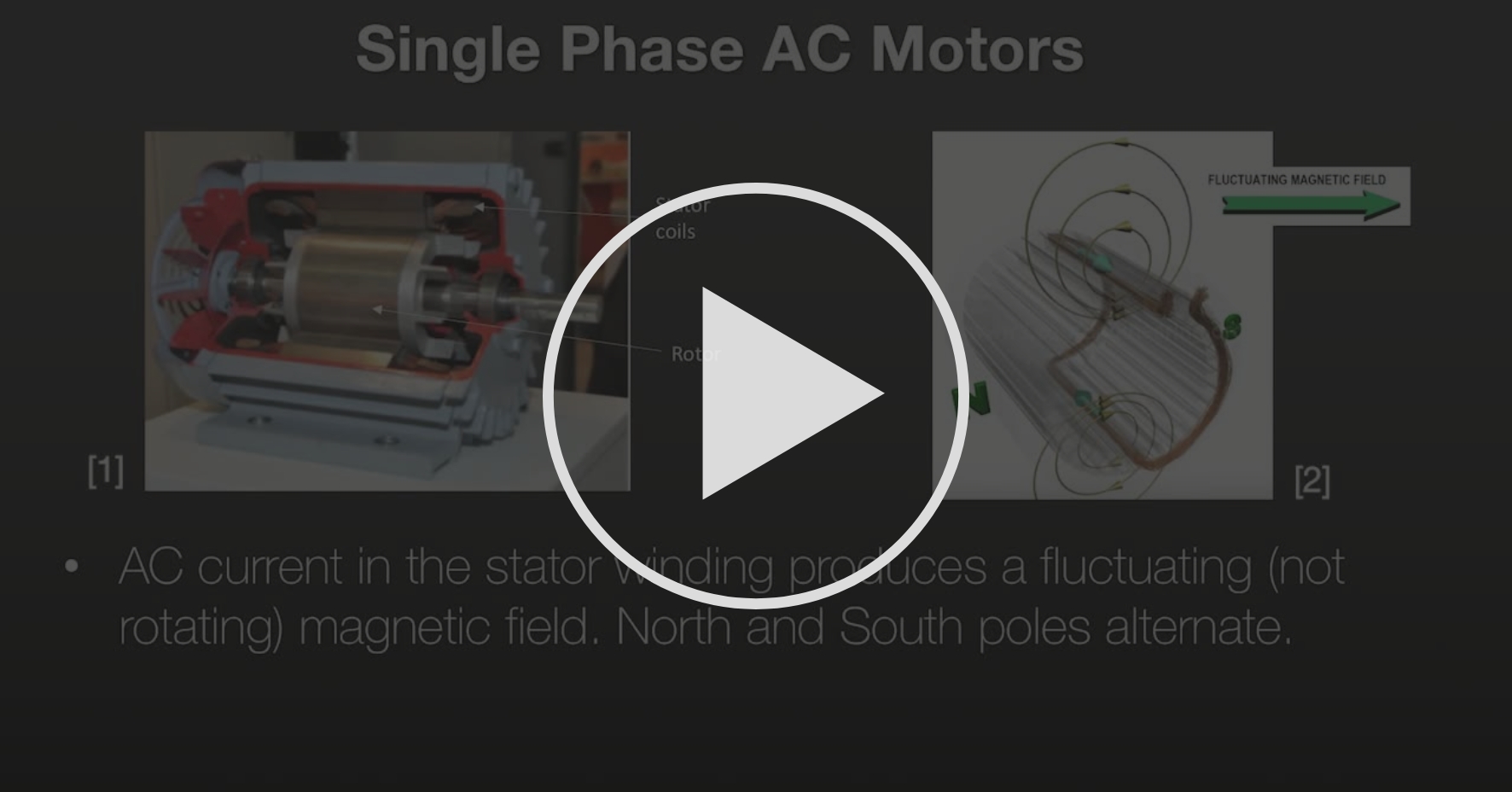 5 Single Phase AC Motors AC Motor Designs Coursera