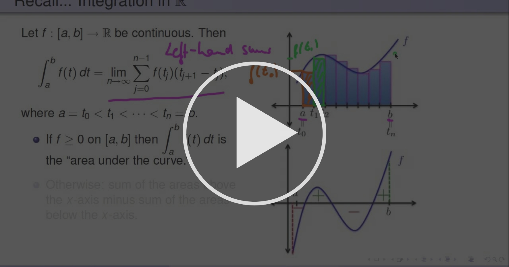 Complex Integration - Complex Integration | Coursera
