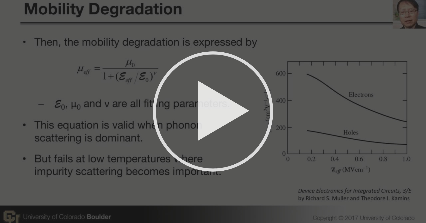 Short Channel Effects 2 MOS Field Effect Transistor (MOSFET) Coursera