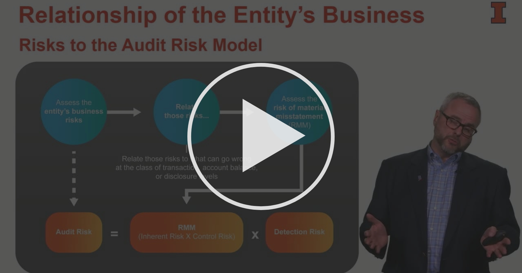 Critical thinking image