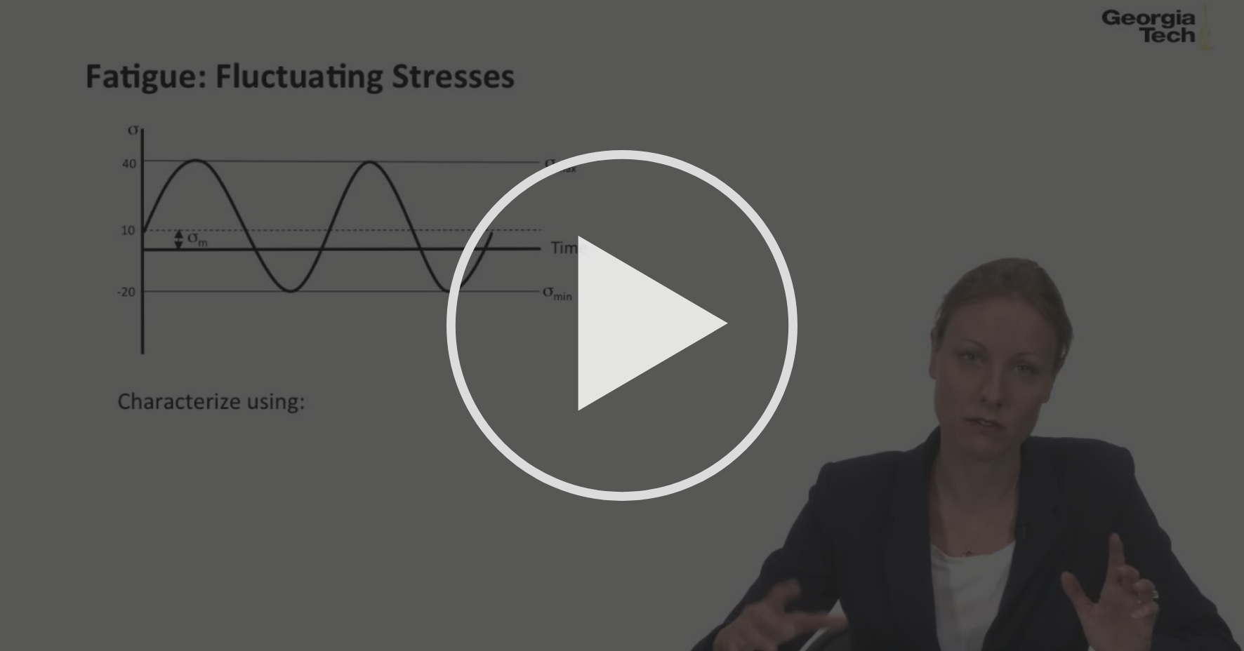 Module 39 Fatigue Goodman Diagram Coursera