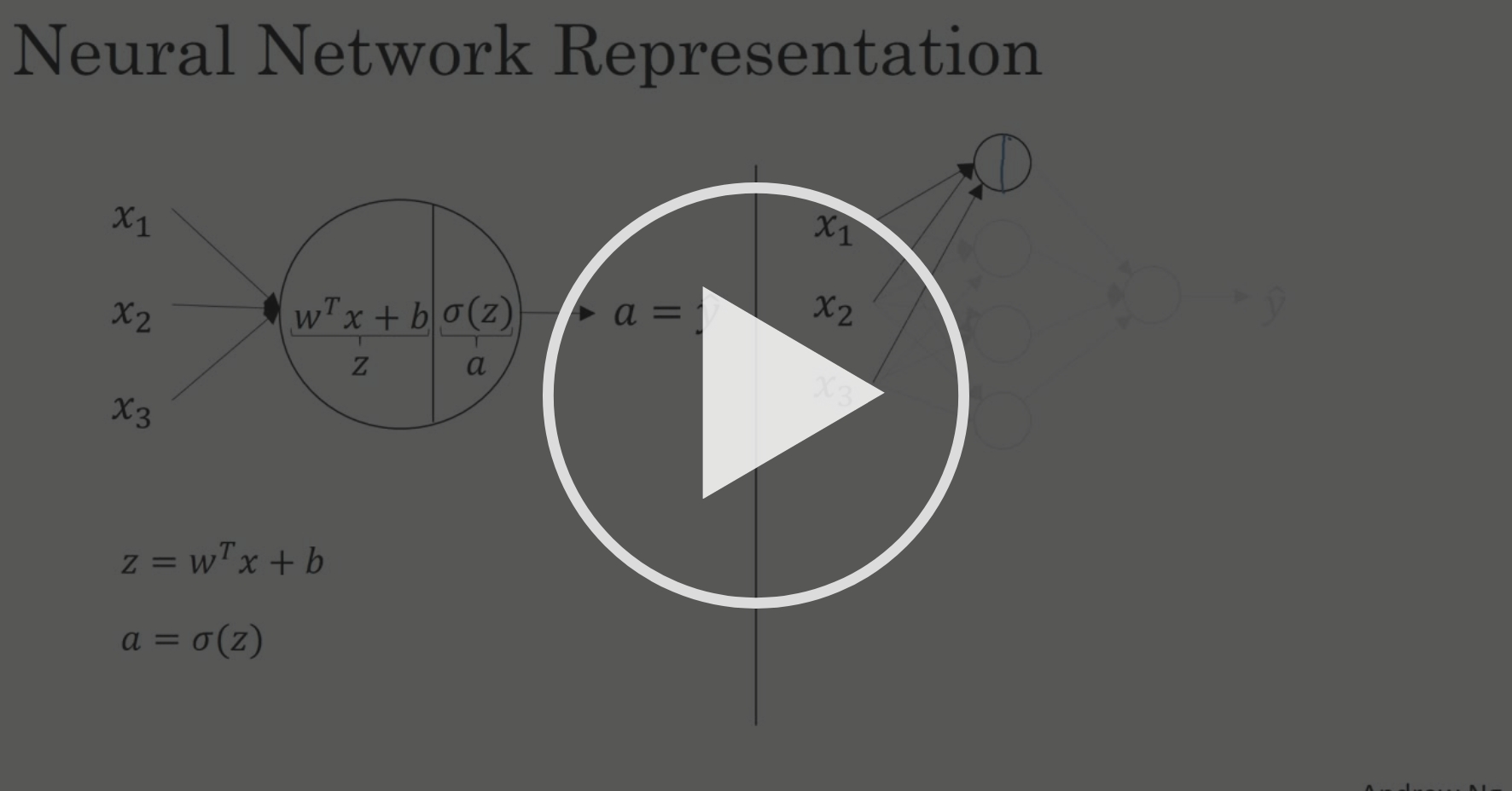 shallow neural networks quiz