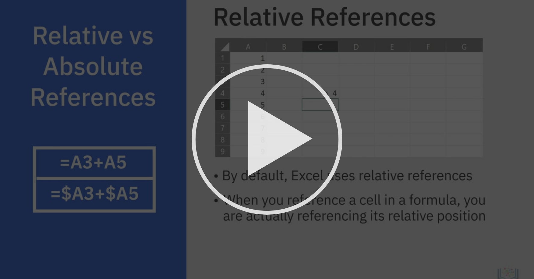 Referencing Data in Formulas Getting Started with Using Excel