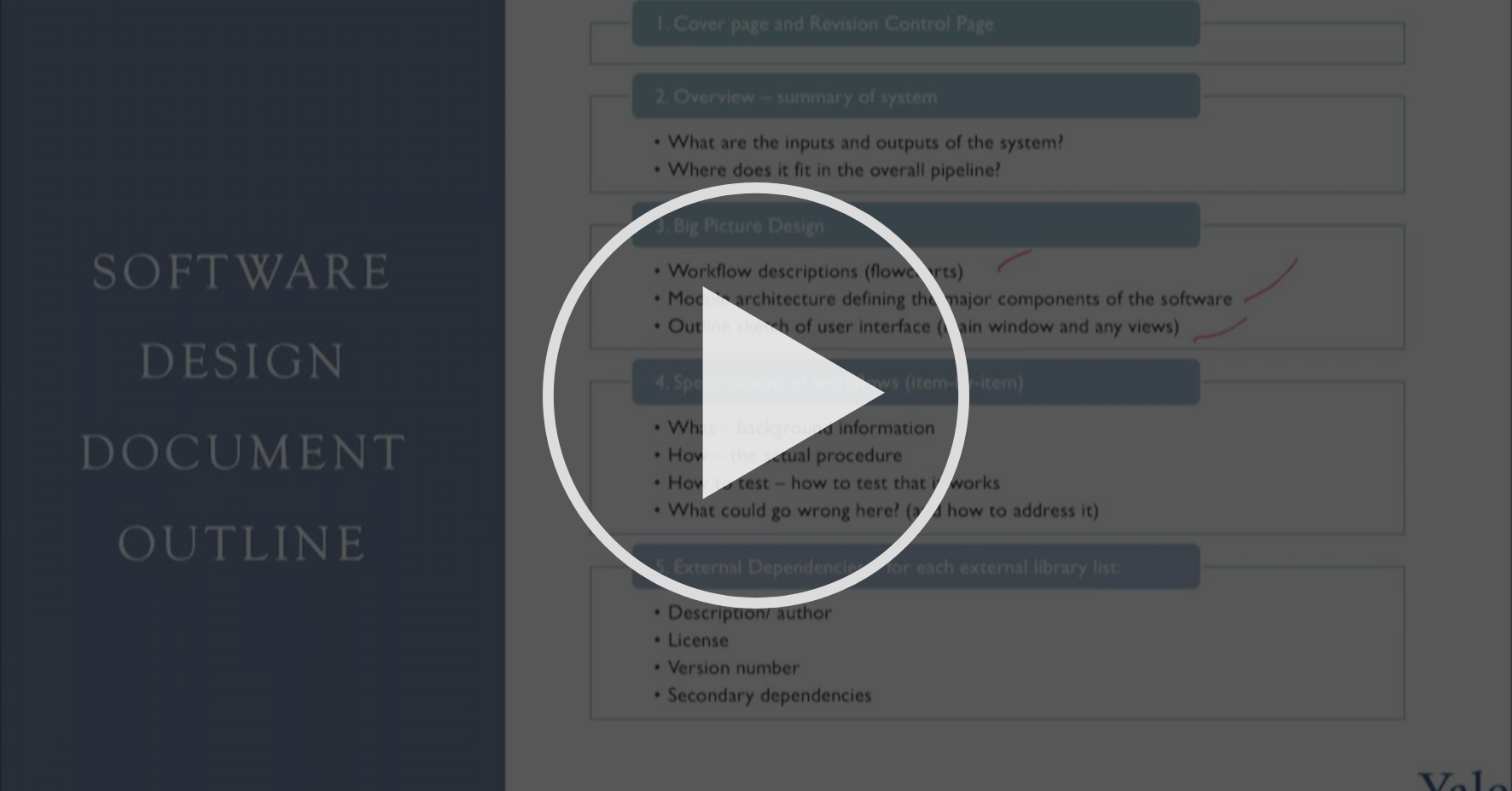 A Template for the Software Design Document - Software Architecture ...