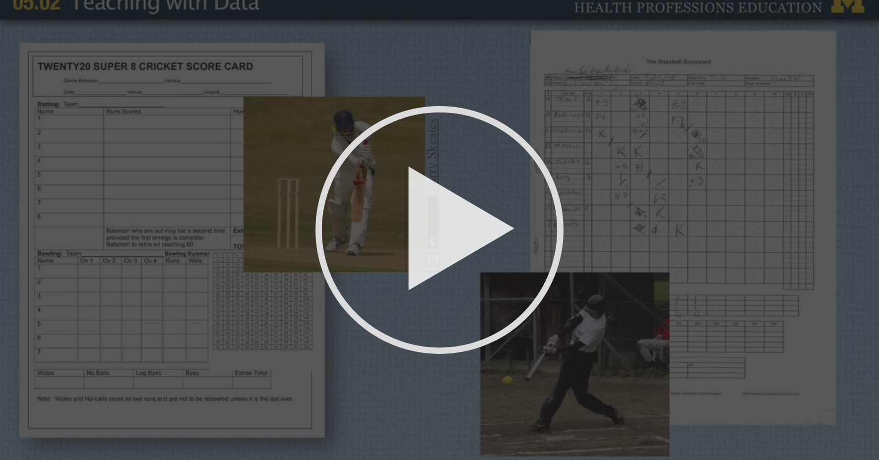 05.02 - Teaching with Data - Unit 5 - Instructional Techniques: Skill  Development | Coursera