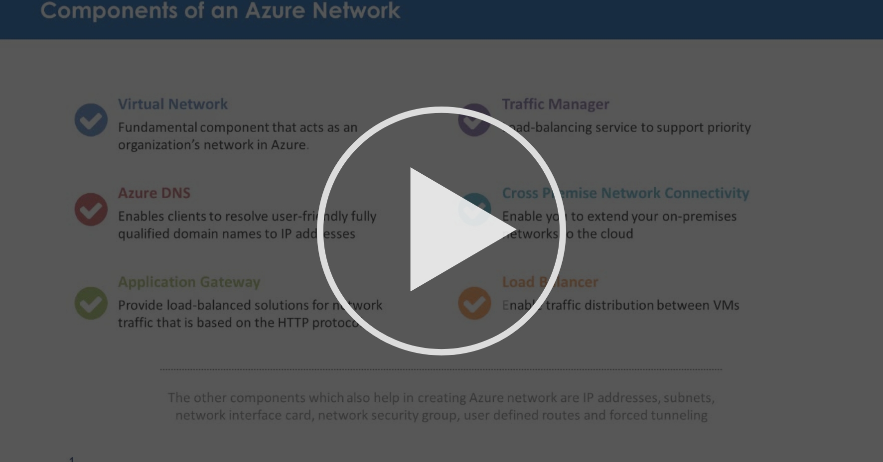 Deploying an Azure Network - Deploying an Azure Network | Coursera