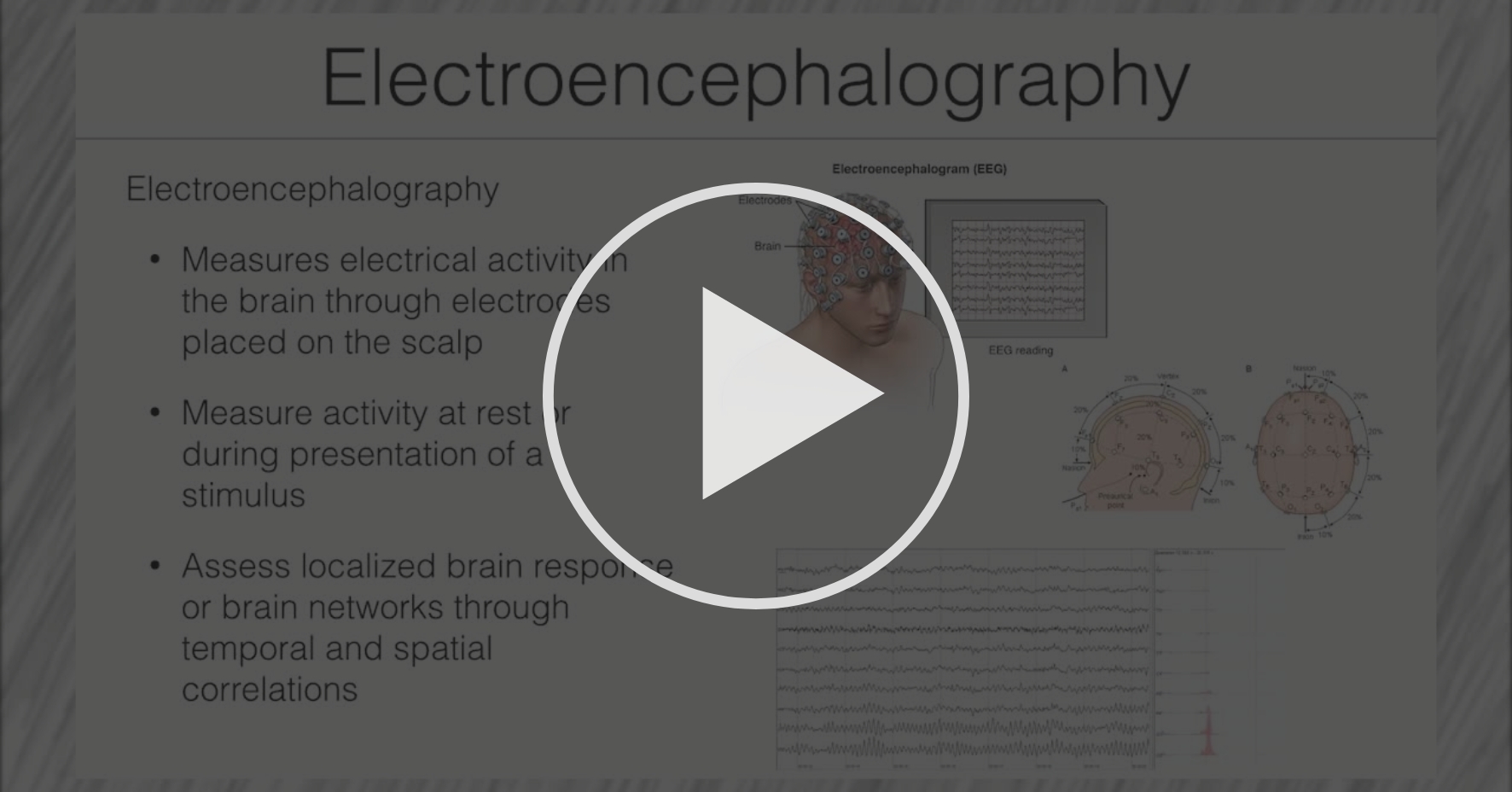 Approaches to Neuroimaging Principles and Methods of Neuroimaging