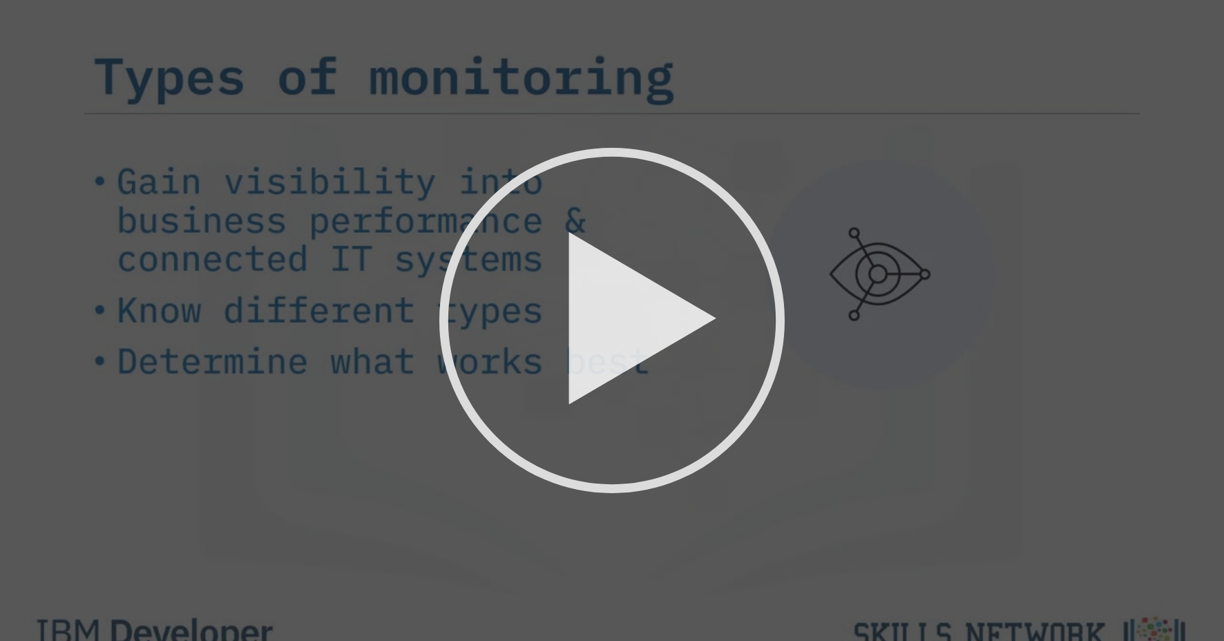 Types of Monitoring Introduction to Monitoring for applications
