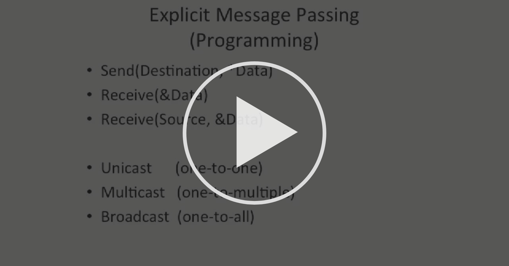 Message Passing Multiprocessor Interconnect 1 Coursera