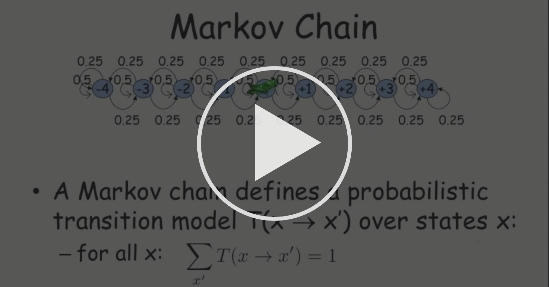 Markov Chain Monte Carlo Sampling Methods Coursera