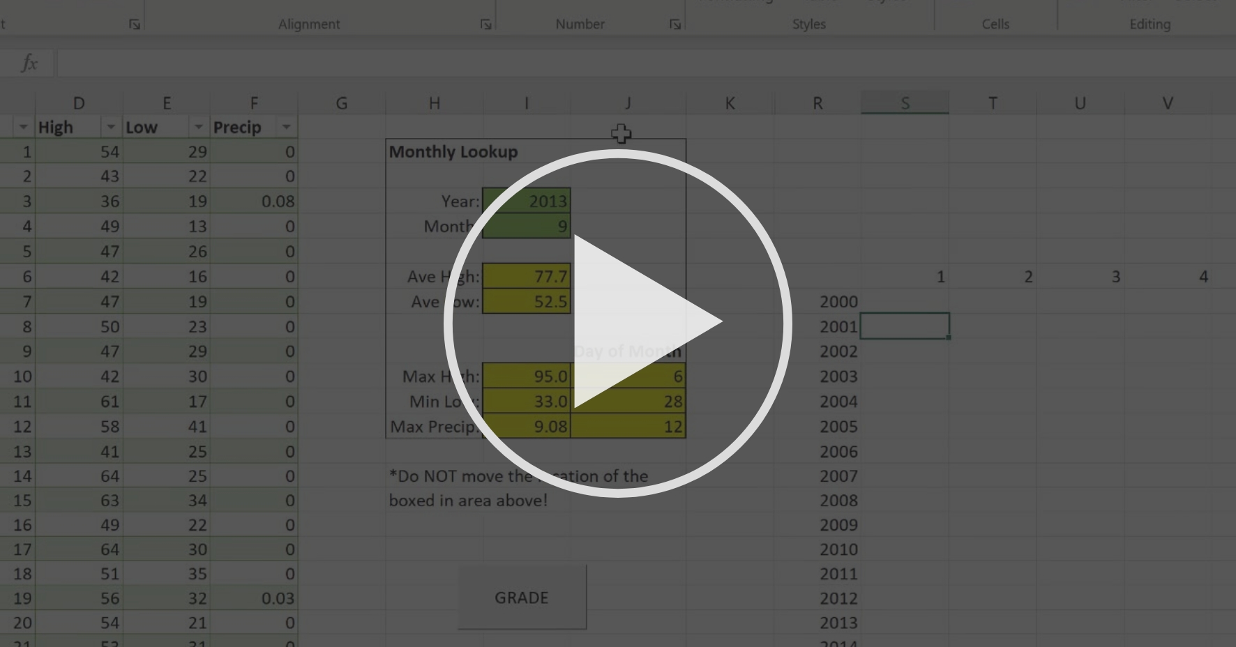 Example Twoway Data Table Case Studies and "WhatIf" Analyses