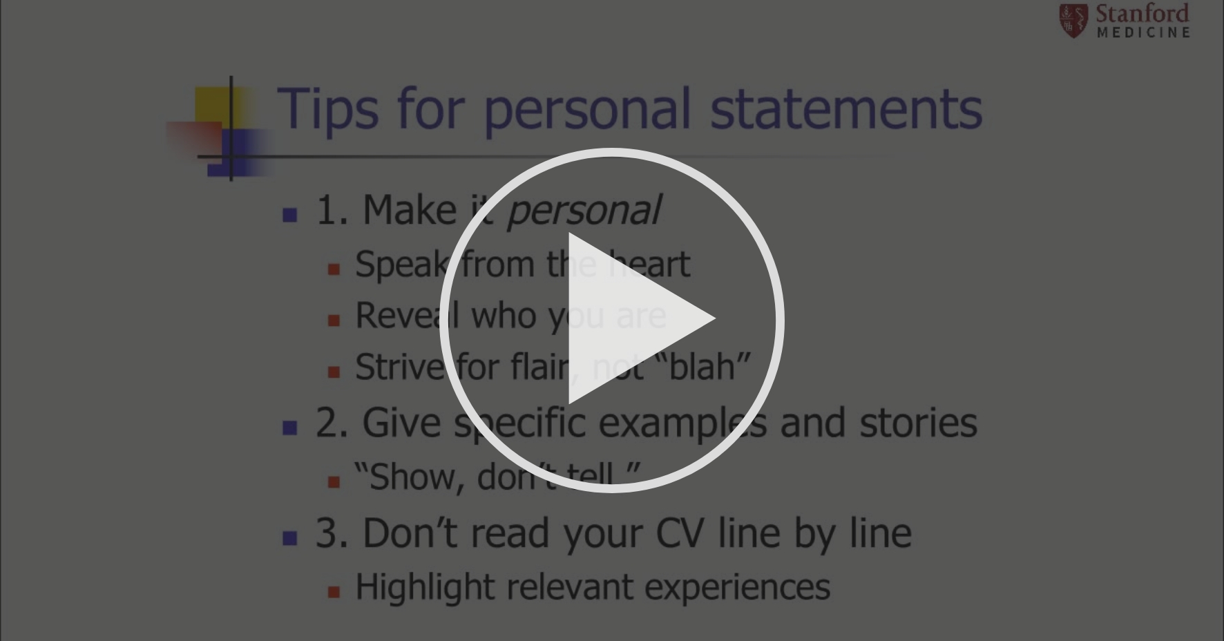 Situation task action result template picture