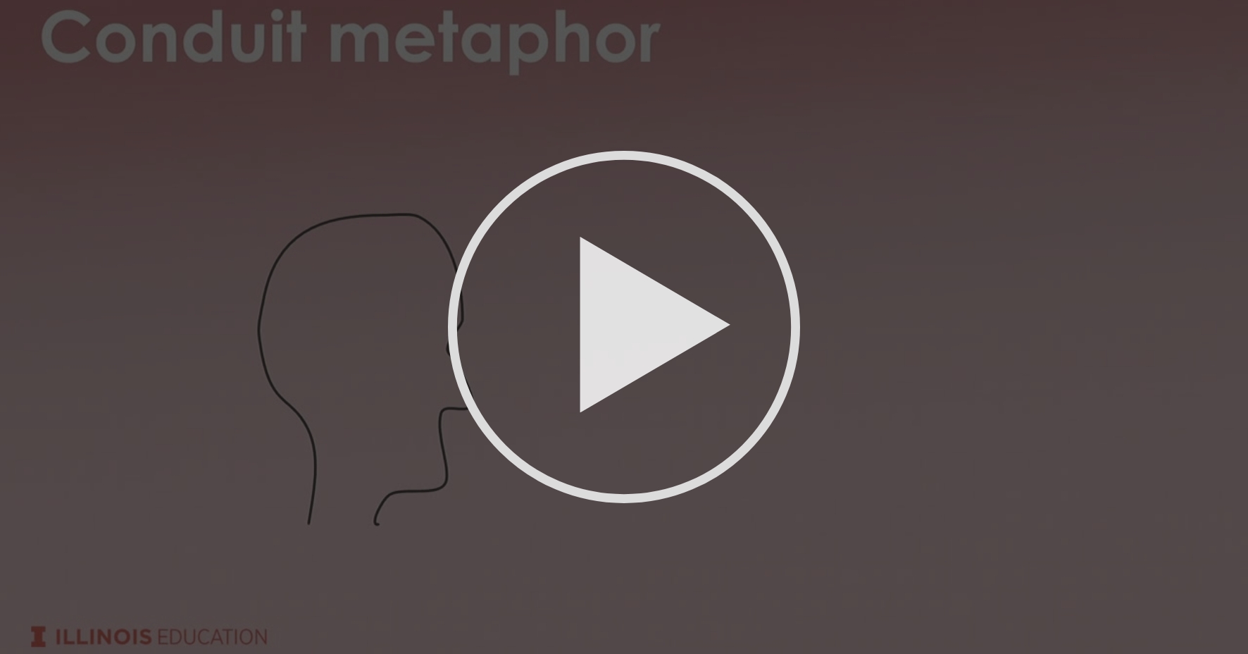 The Conduit Metaphor Module 1 An Introduction to Constructivism