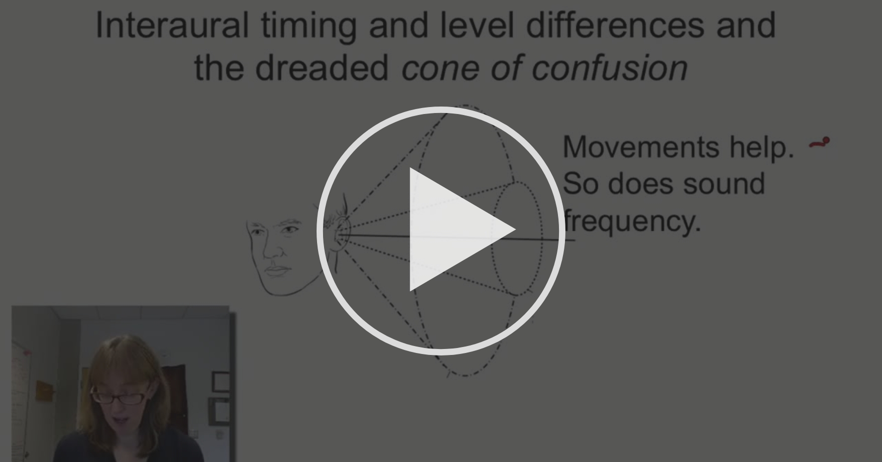 Lecture 4.4 (S) Spectral Cues and the "Cone of Confusion" Sound and