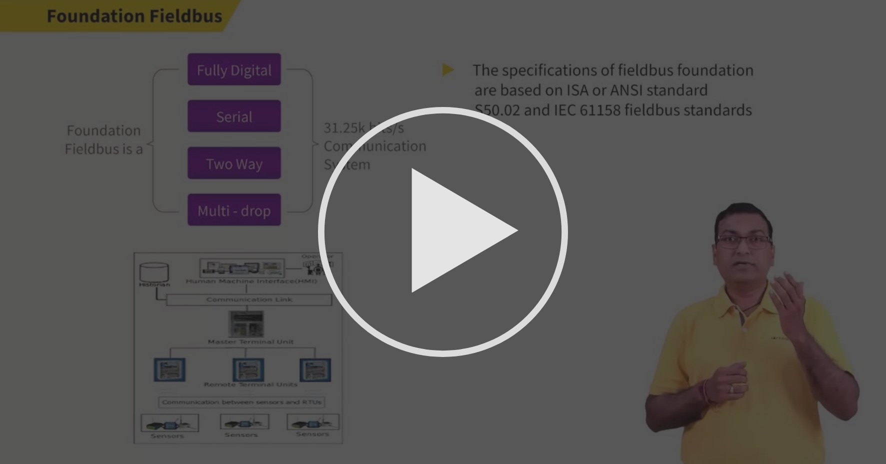 Foundation Fieldbus and ProfiBus in Power Plant 3 Power Plant