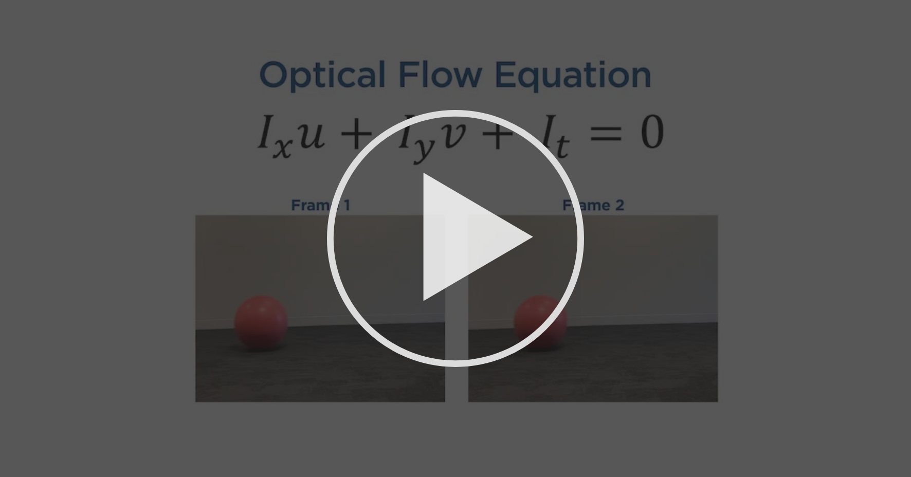 Applying Optical Flow Motion Detection Coursera
