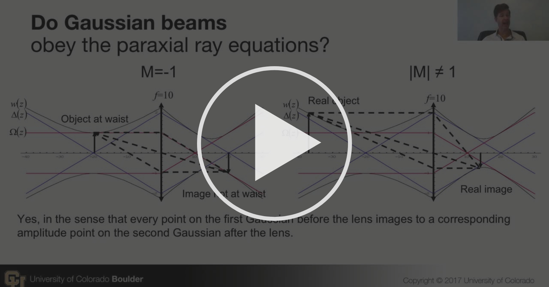 Do Gaussian beams obey imaging? Geometrical Optics for Gaussian Beams