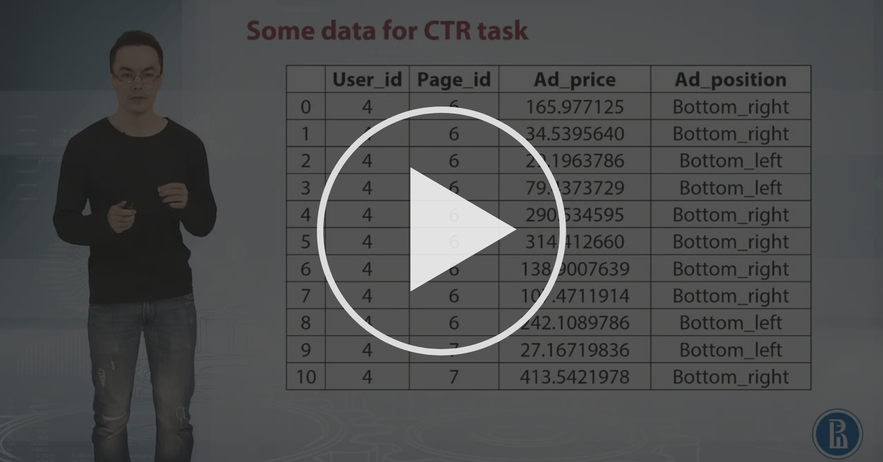 Statistics And Distance Based Features Advanced Feature