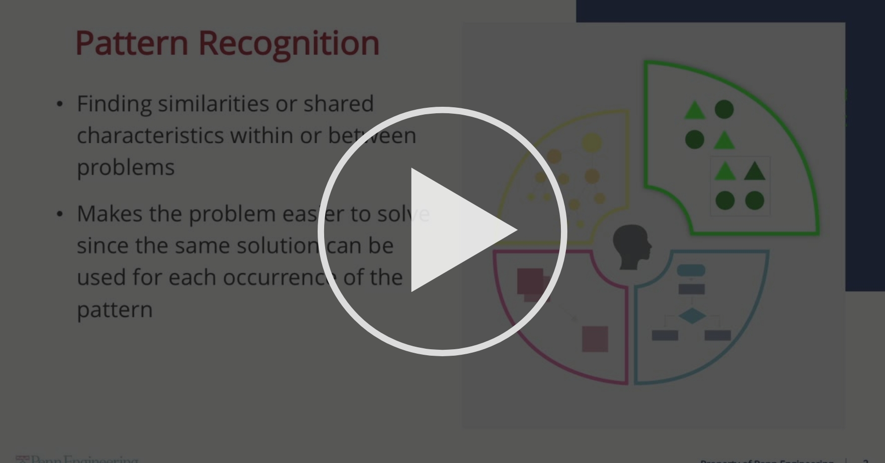 1 3 Pattern Recognition Pillars Of Computational Thinking Coursera