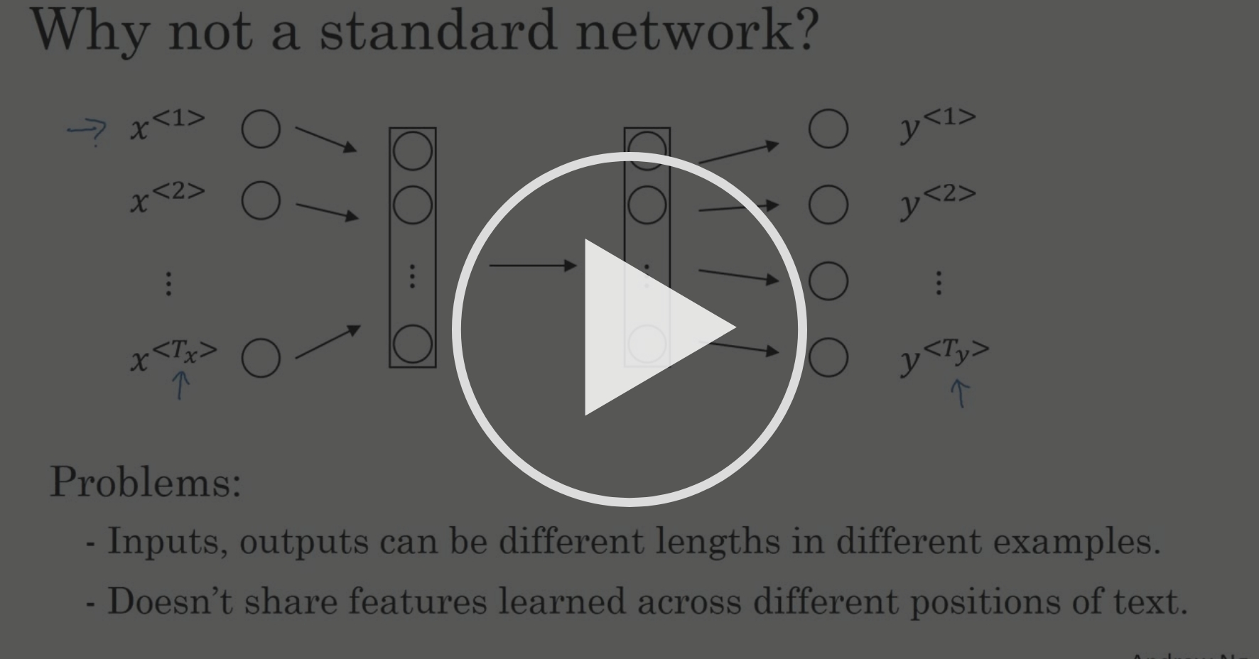 recurrent neural network andrew ng