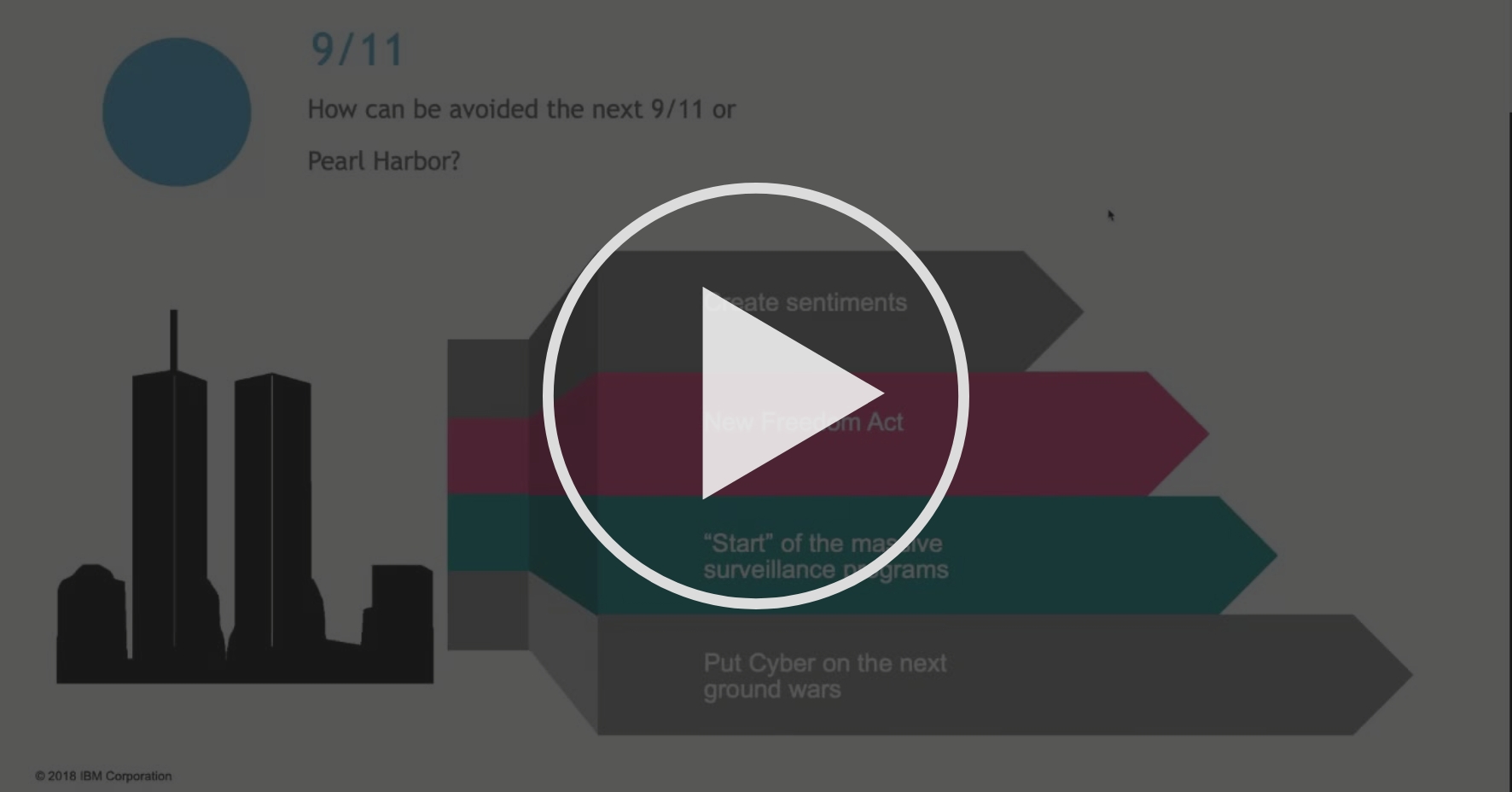 What was shown in the movie war games that concerned president reagan? picture