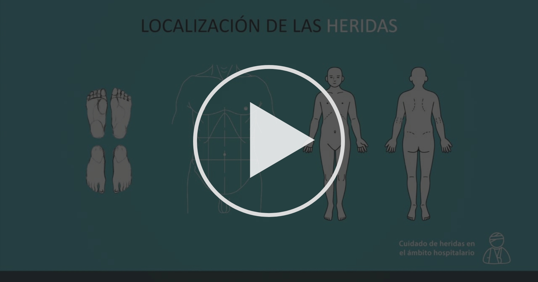 Valoración de las heridas Valoración del Paciente con Valoración de las heridas Valoración del Paciente con