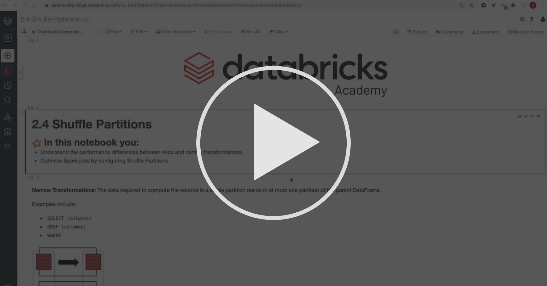 Shuffle Partitions Spark Core Concepts Coursera