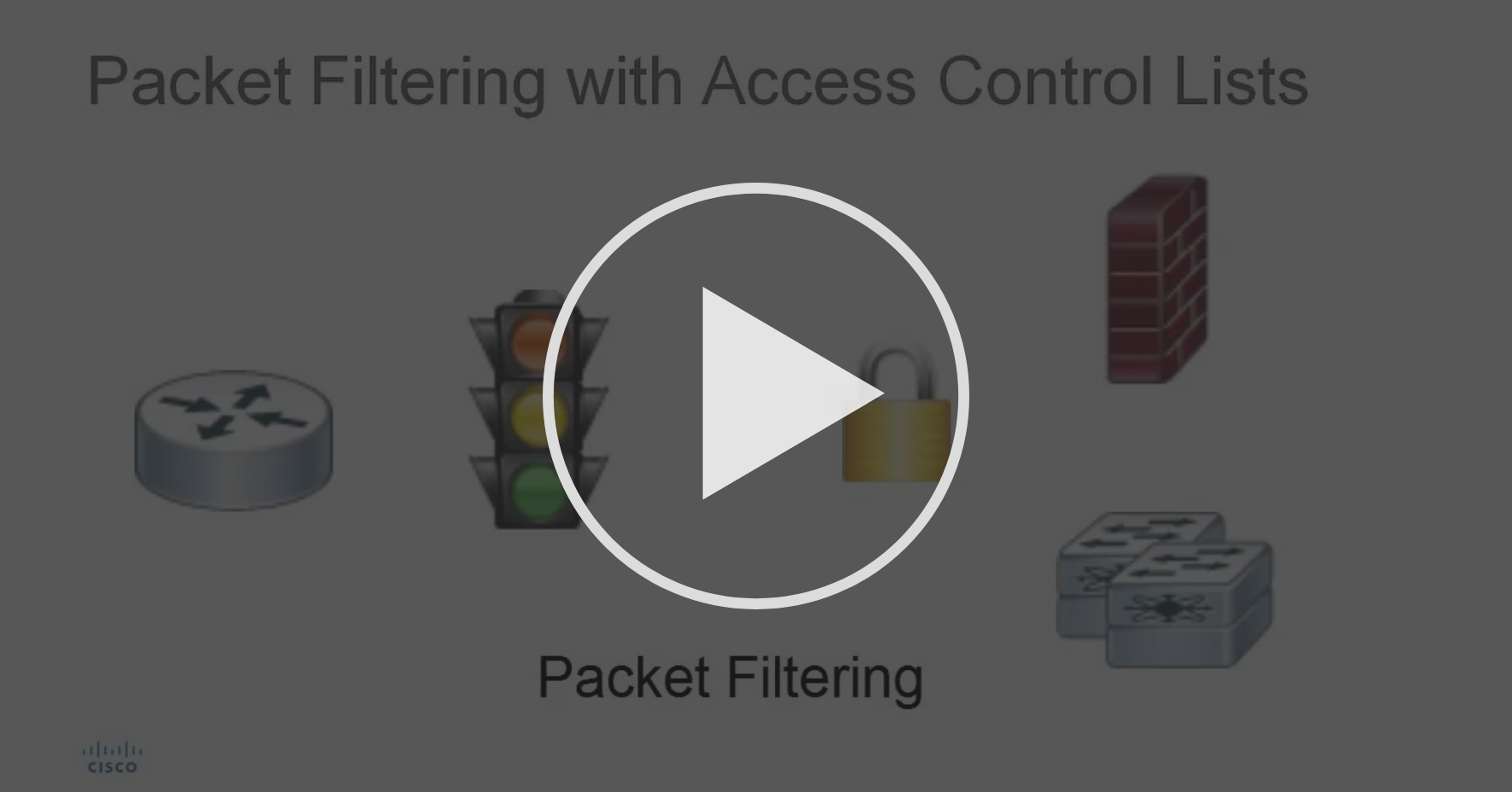 Packet Filtering with ACLs Understanding Network Infrastructure and