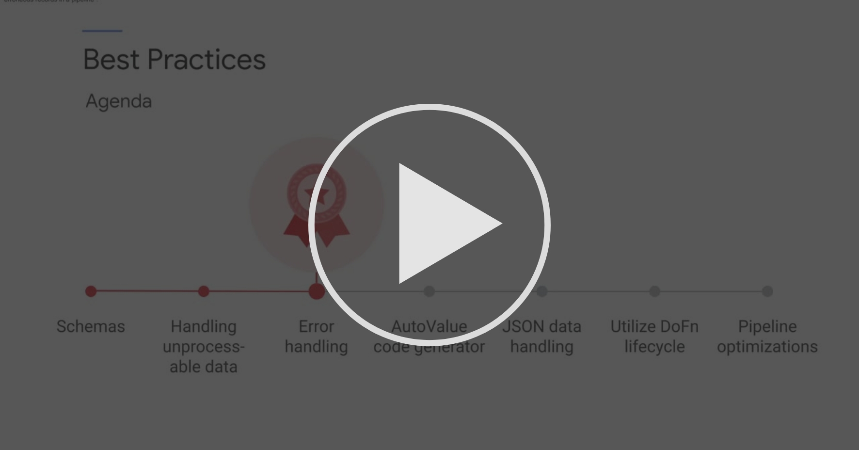 Error Handling Best Practices Coursera