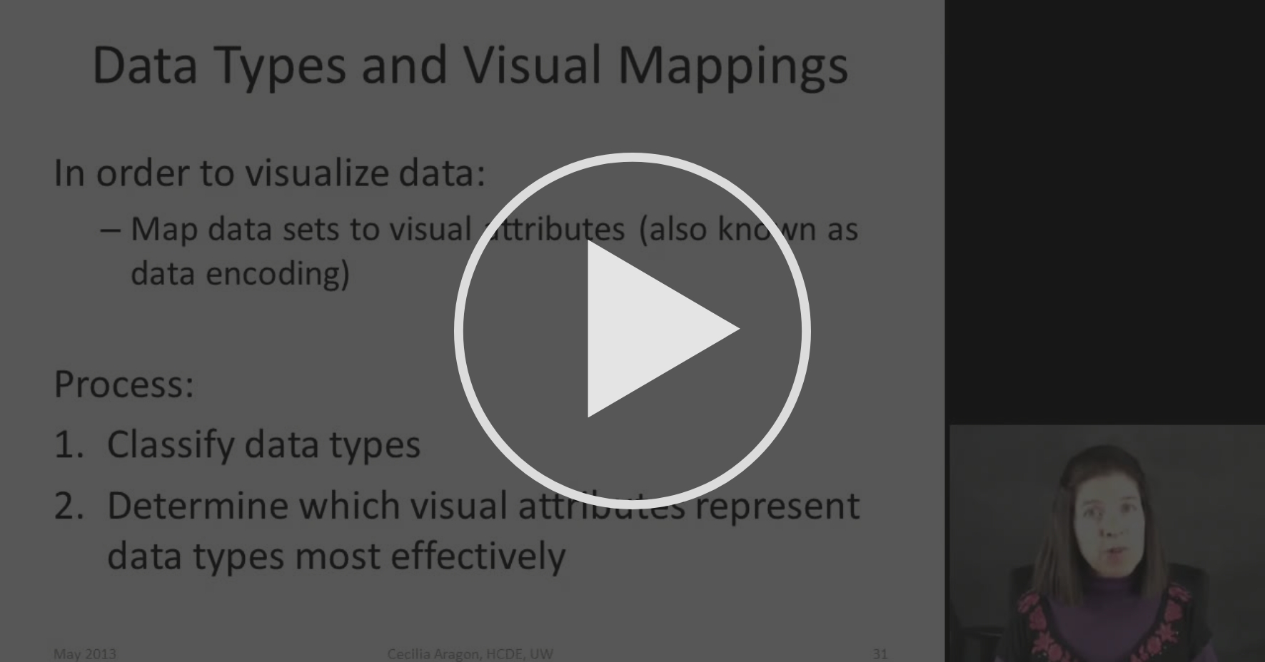 03 Data Types: Definitions - Visualization | Coursera