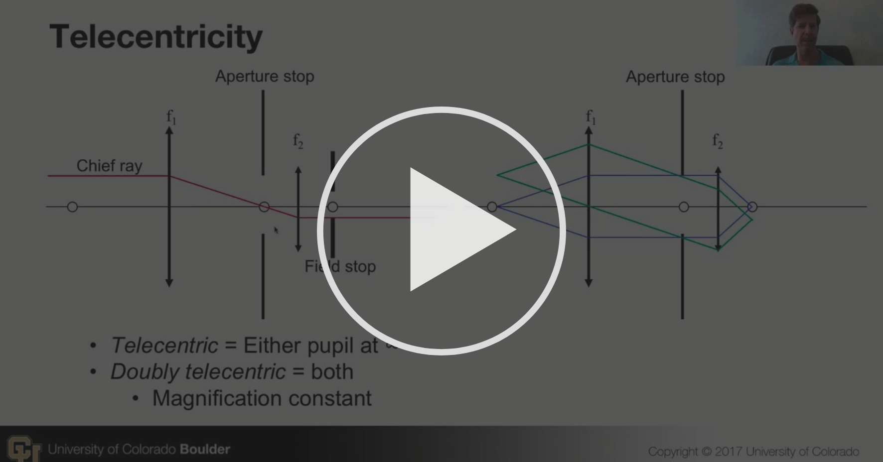 Telecentric imaging Finite Aperture Optics Coursera