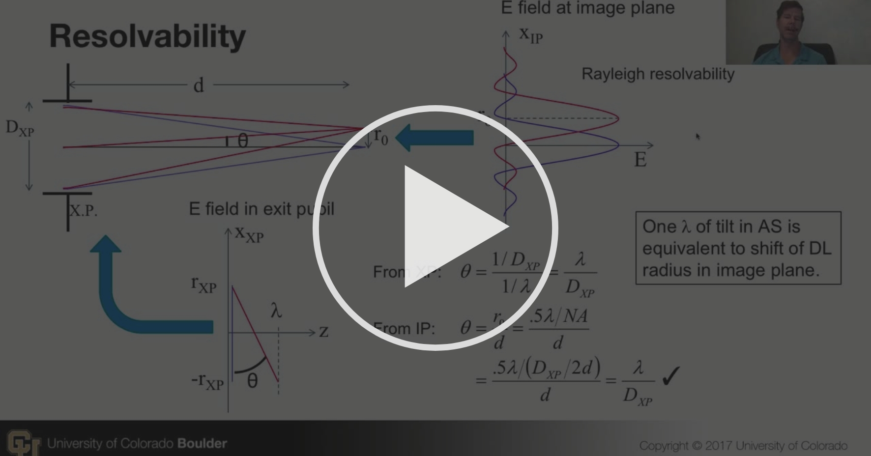 Resolvability Finite Aperture Optics Coursera