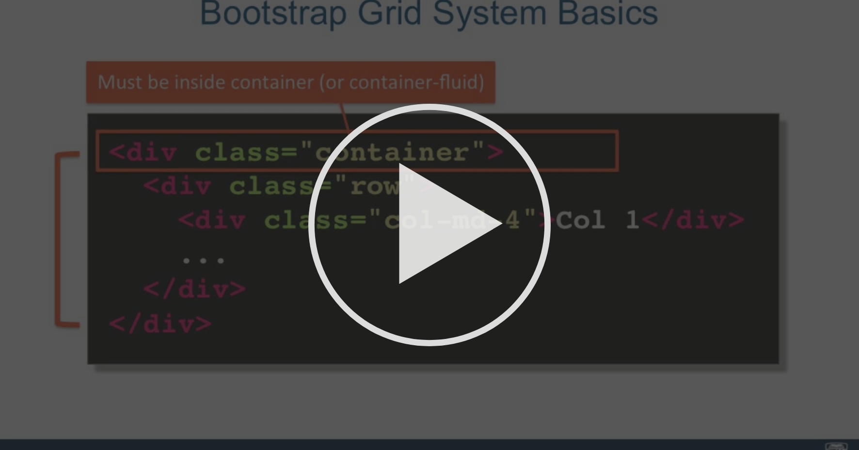 Lecture 26, Part 1: The Bootstrap Grid System - Introduction to CSS3 |  Coursera