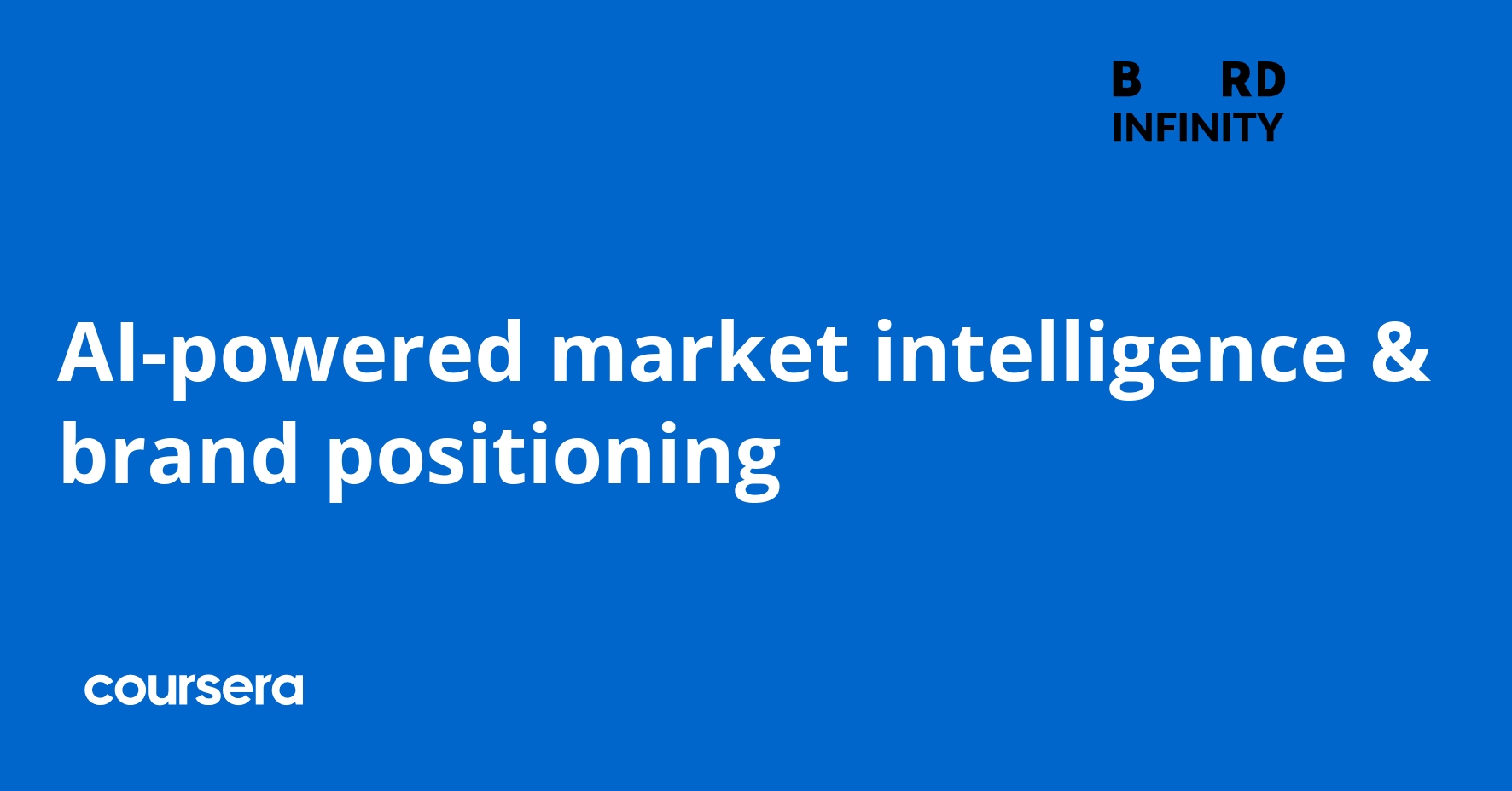 AI-Powered Market Intelligence and Brand Positioning