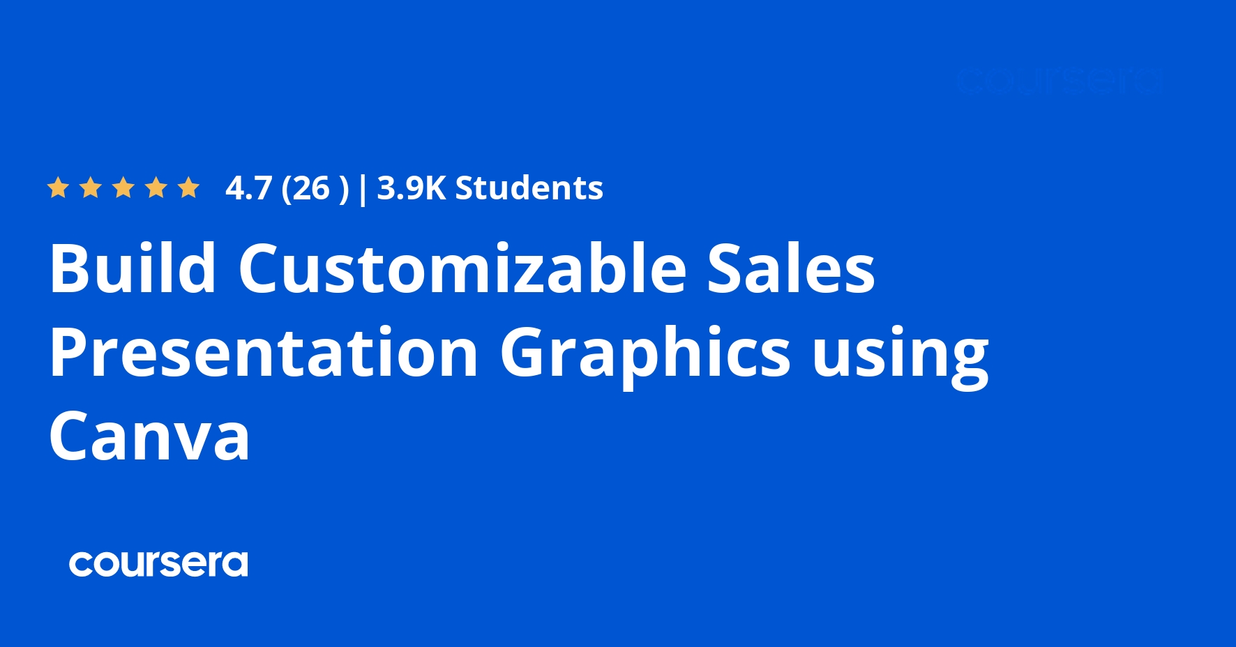 Build Customizable Sales Presentation Graphics using Canva
