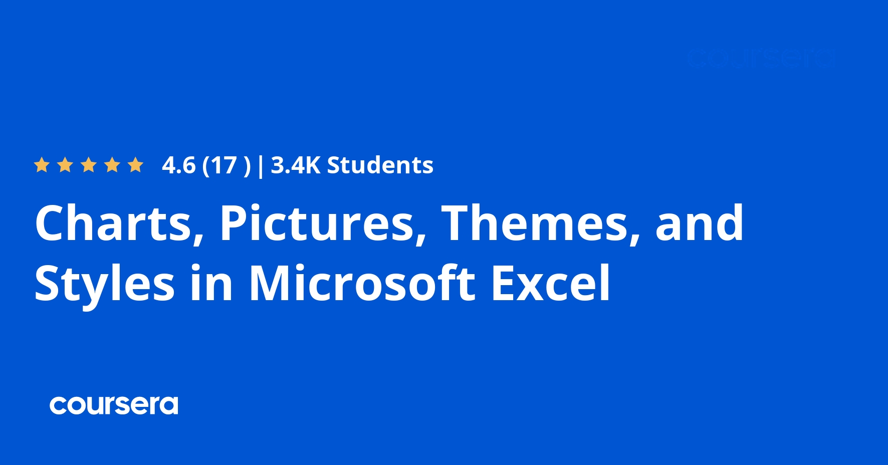 Charts, Pictures, Themes, and Styles in Microsoft Excel