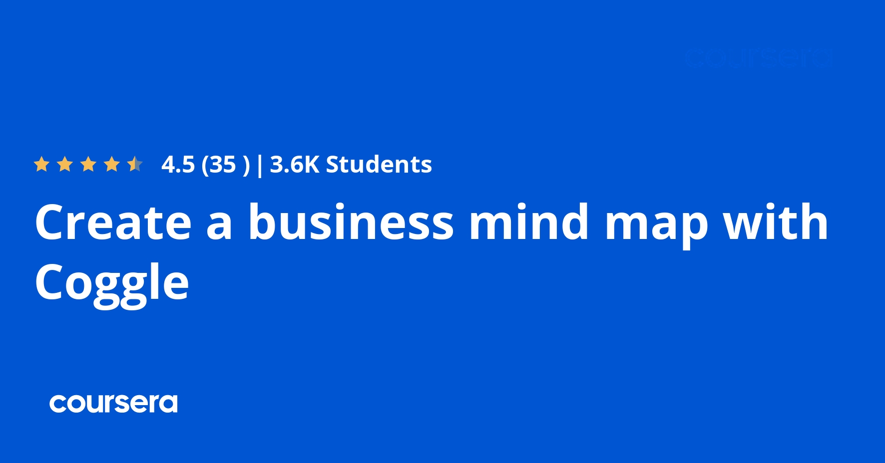 Create a Business Mind Map with Coggle