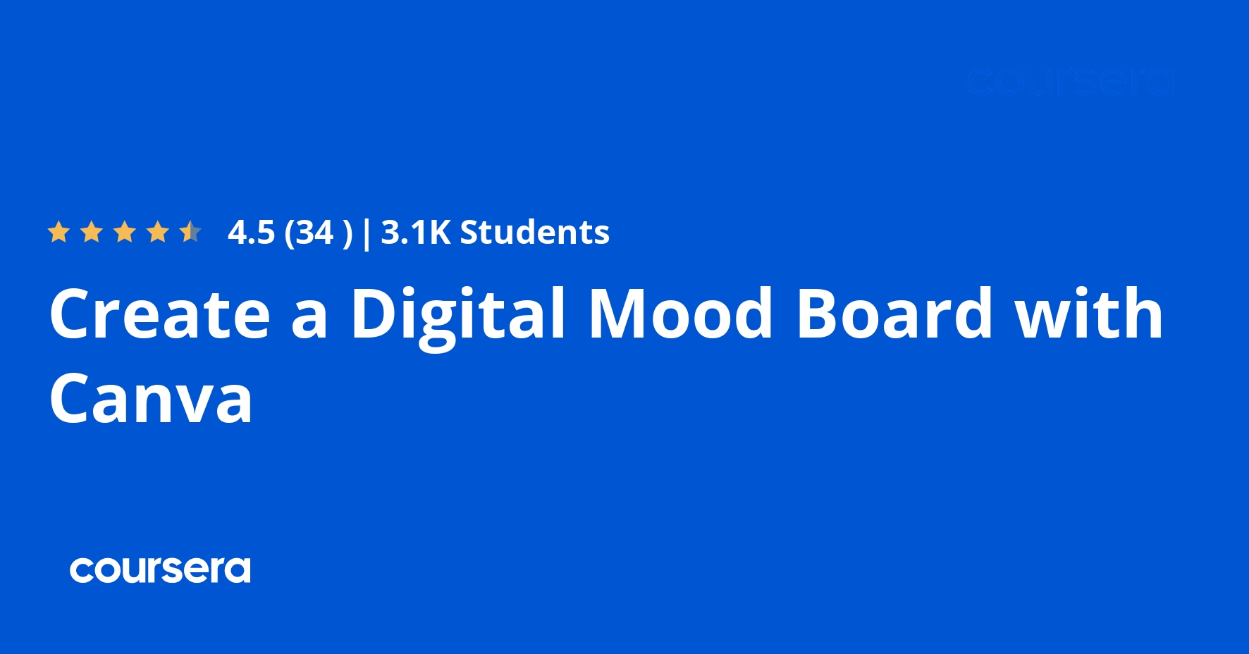 Create a Digital Mood Board with Canva