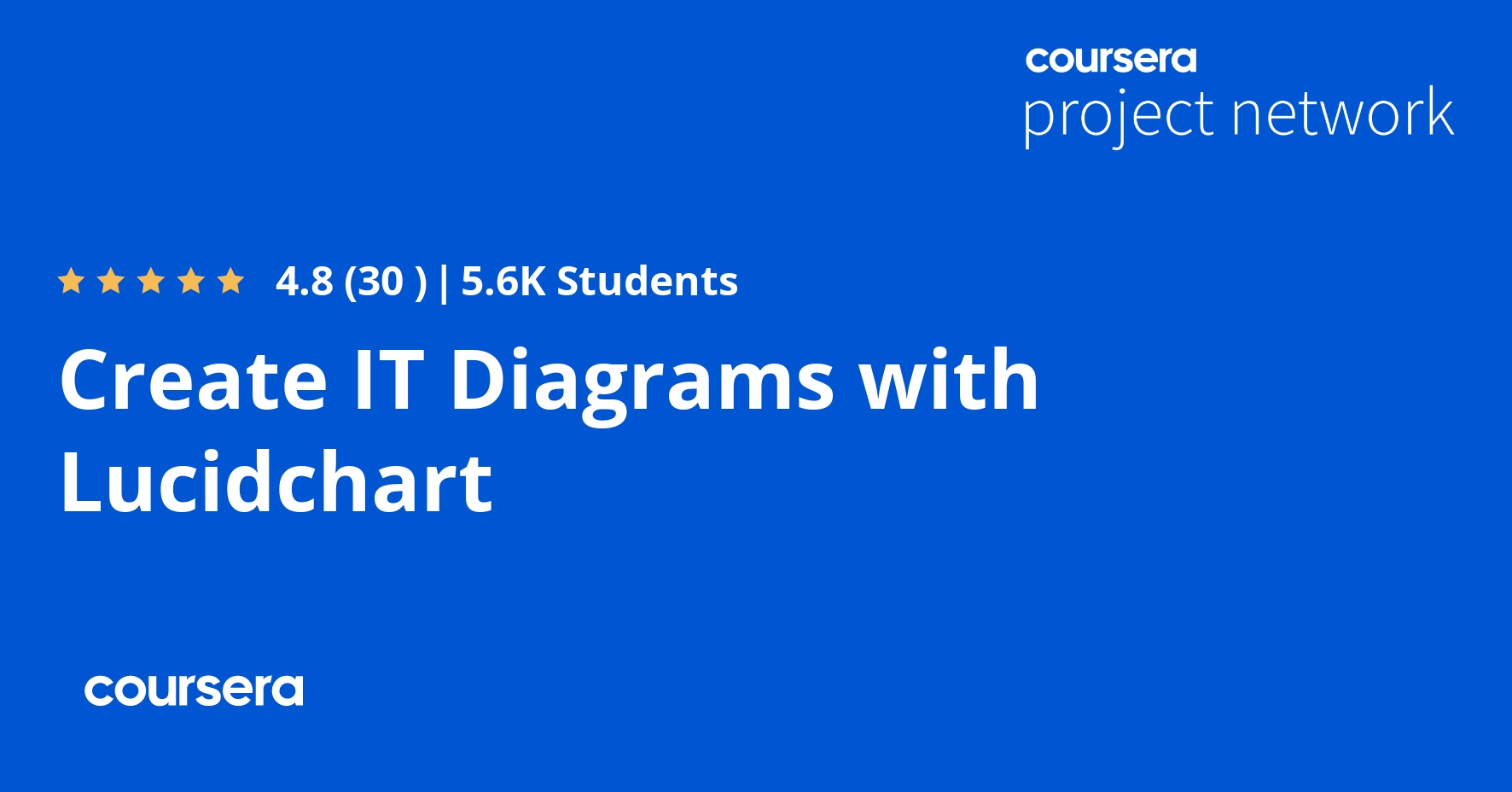 Create IT Diagrams with Lucidchart