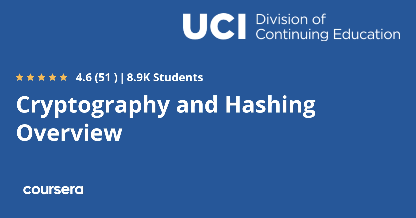 Cryptography and Hashing Overview | Coursera